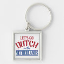 Recherche de pays bas porteclés Hollande