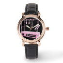 Recherche de exercice montres Forme physique