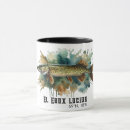 Recherche de étiquette poison tasses Poisson