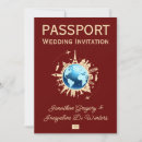 Recherche de passeport Moderne
