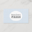Recherche de shabby cartes visite Ferme