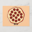 Recherche de pizza pepperoni cartes postales Italien