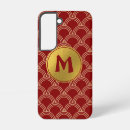 Recherche de asiatique samsung coques Chinois