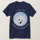Recherche de painting tshirts Dog
