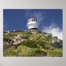 Recherche de enrouler posters Paysage