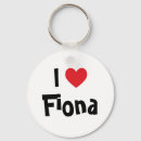 Recherche de fiona Femme