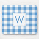 Recherche de vichy tapis souris Moderne