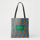 Recherche de celtiques sacs Irlande