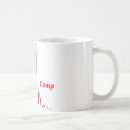 Recherche de finances tasses Investissements