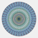 Recherche de presentation autocollants Parti