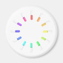 Recherche de biologiste magnets Laboratoire