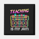 Recherche de confiture magnets École