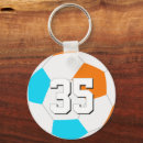 Recherche de ballon de football français porteclés Pour enfants