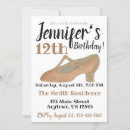 Recherche de de caractère invitations Fête d'anniversaire