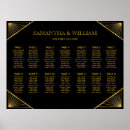 Recherche de roaring twenties posters 1920s