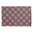 Recherche de de flower power maison deco Marguerite