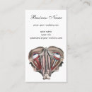 Recherche de anatomie humaine cartes visite Pour tous