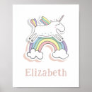 Zoek naar baby eenhoorns posters For kids