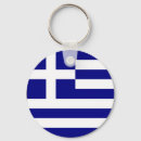Recherche de souvenir grèce porteclés Drapeau de la grèce