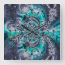 Recherche de alien horloges Cosmique