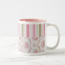 Recherche de pays chic tasses Rose