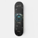 Recherche de zodiaque skateboards Horoscope