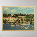 Recherche de prague posters République tchèque