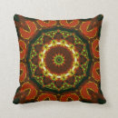 Recherche de batik tribal coussins Mandala
