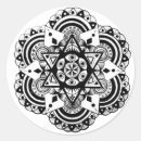 Recherche de dessins géométriques autocollants Géométrie