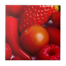 Recherche de framboise carreaux Fruits