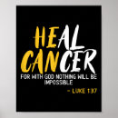 Zoek naar steun geestelijke gezondheid posters Peer ondersteuning