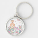 Recherche de caillou porteclés Roche