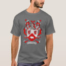 Zoek naar creese tshirts Familie