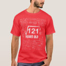 Recherche de racine carrée tshirts Geek