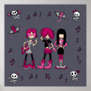 Recherche de groupe rock posters Guitare