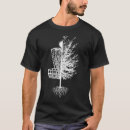 Recherche de panier tshirts Fleurs