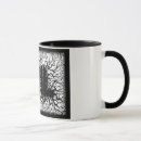 Recherche de mal tasses Attitude