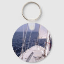 Recherche de de de canotage porteclés Navigation