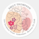 Recherche de visage abstrait Féminin