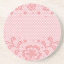 Recherche de napperon dessous de verres Contexte