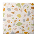 Recherche de granit carreaux Motif