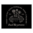 Recherche de processus posters Salle