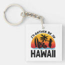 Recherche de hawaii vintage porteclés Rétro