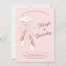 Recherche de ballet party invitations Parti