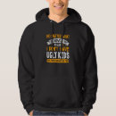 Recherche de couverture pulls capuche Avoir