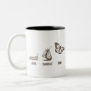 Recherche de motivation citation tasses Santé mentale