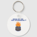 Recherche de fire porteclés Anniversaire