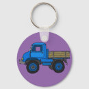 Recherche de trucks porteclés Construction