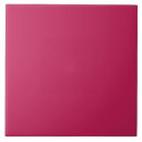 Recherche de cerise carreaux Simple