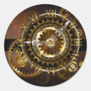 Zoek naar tandwiel stickers Vistuig